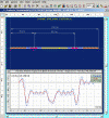 Small version of Dynamic Analysis