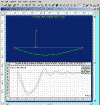 Small version of Dynamic Analysis