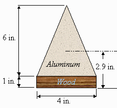 Example of an extruded view of a section